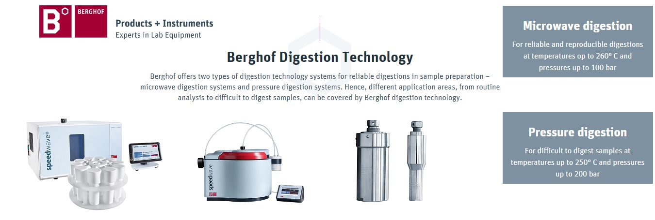 Microwave Digestion and High Pressure Reactor